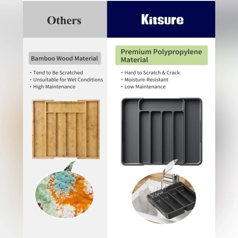 Kitsure keep your